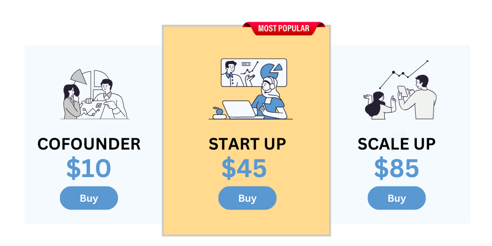 Center stage effect in SaaS pricing pages