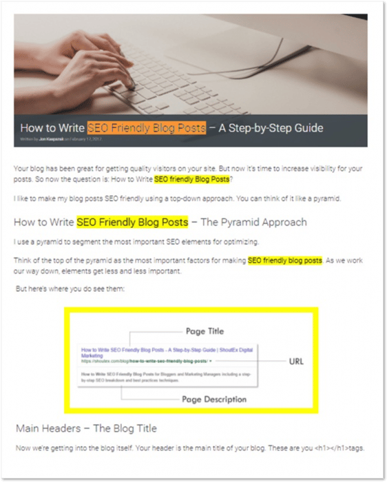 How To Write SEO Friendly Blog Posts Body Optimization