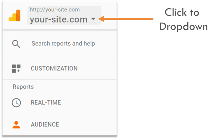 How to Check Backlinks in Google Analytics Step One Correct Account Properties Views Dropdown