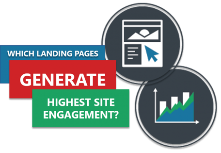 Site engagement image
