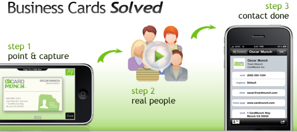 CardMuhch - how it works in 3 steps