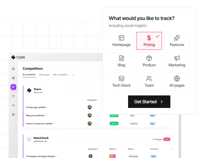 Toarn-competitor-intel