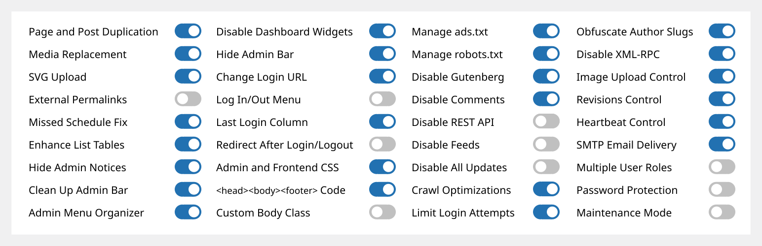 admin-wordpress-plugins-for-every-startup