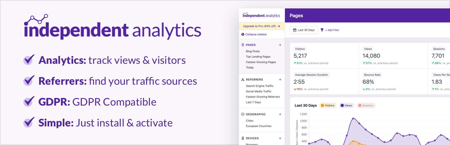 analytics-wordpress-plugins-for-every-startup