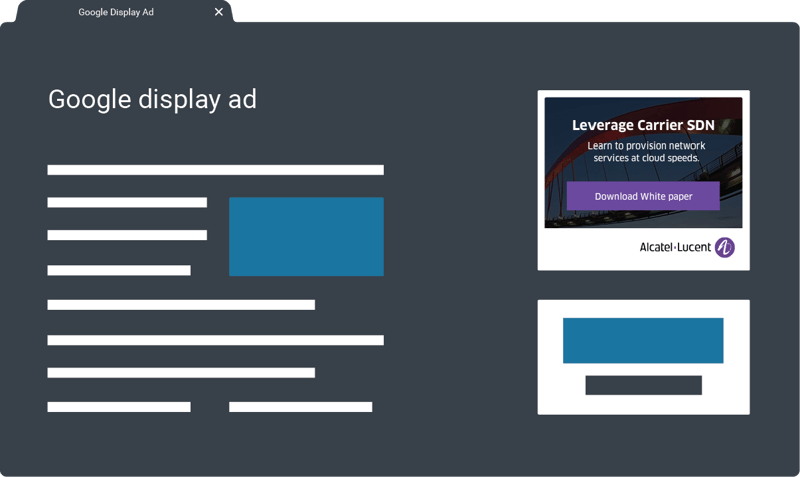 google-display-ads-iprt-lead-magnet-whitepaper-download-success-lead-generation-digital-marketing-promotion