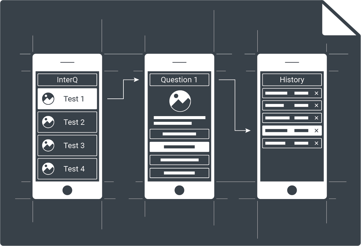 UX of MVP mobile app for recruitment and interview