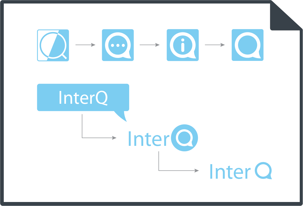 Logo iteration of Mindmap of MVP mobile app for recruitment and interview