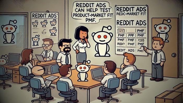 Reddit Ads for Product Market Fit
