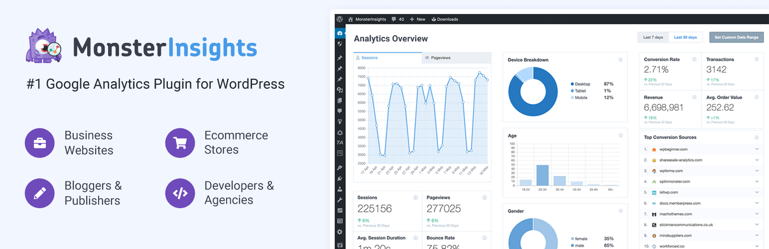 seo-wordpress-plugins-seo-monster-insights