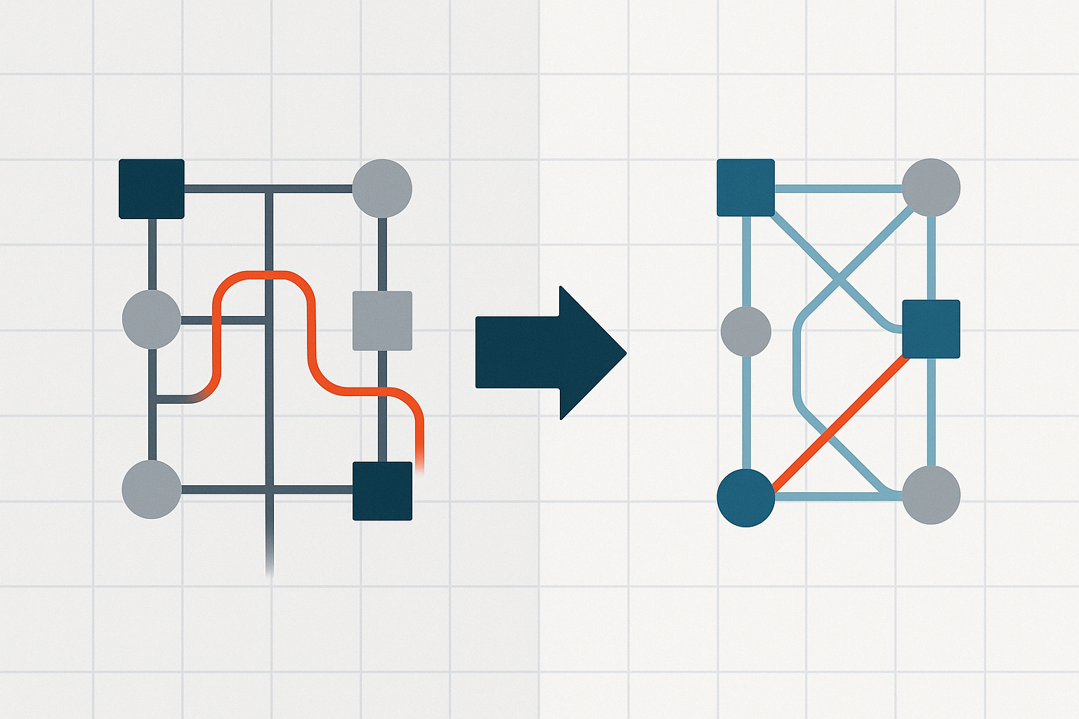 Abstract visualization of SEO and content strategy system architecture being optimized and reset for improved performance