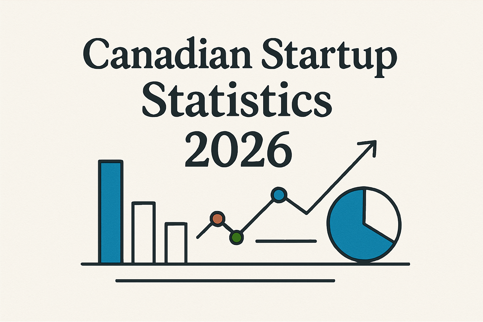 Overview of Canadian startup statistics in 2026 covering funding, exits, and growth trends.