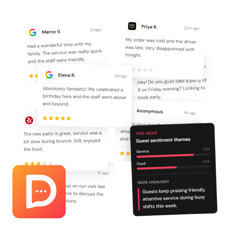 dishcus-review-restaurant-management-platform dishcus-review-restaurant-management-platform