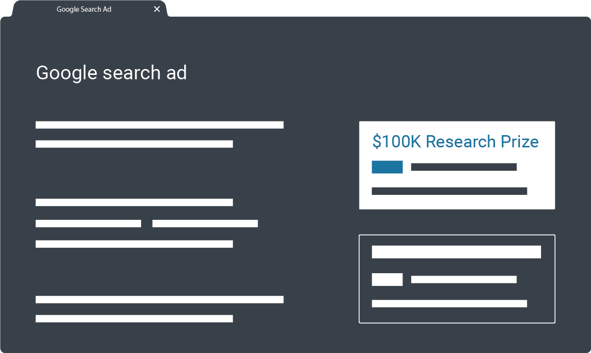 Google Search ads for Academic Research Prize promotions through Social and Digital Ads