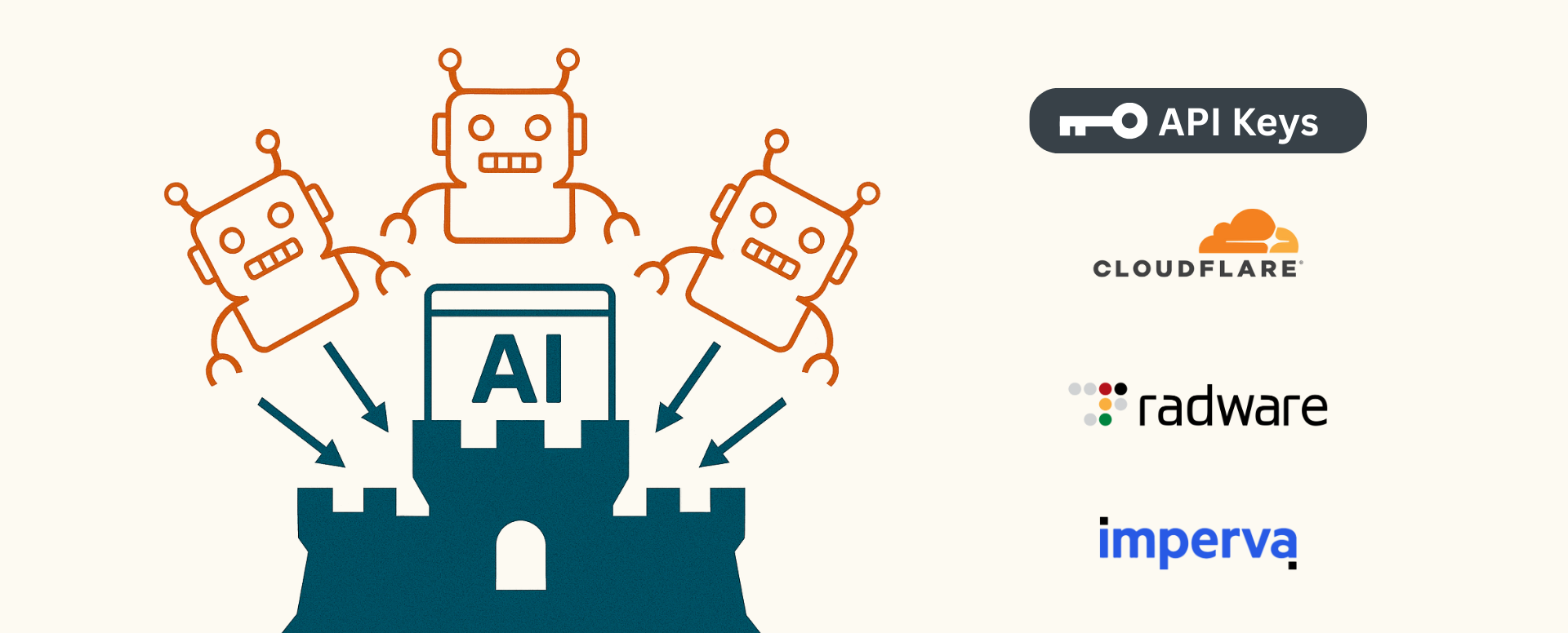 How to protect your AI app from Bot Traffic