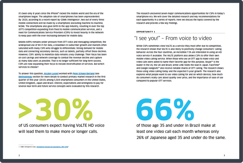 report-4-mobile-report-lead-magnet-download-lead-generation-demand-generation-software-saas-telecomm-provider-ios