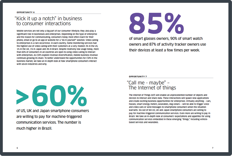 report-7-mobile-report-lead-magnet-download-lead-generation-demand-generation-software-saas-telecomm-provider-ios