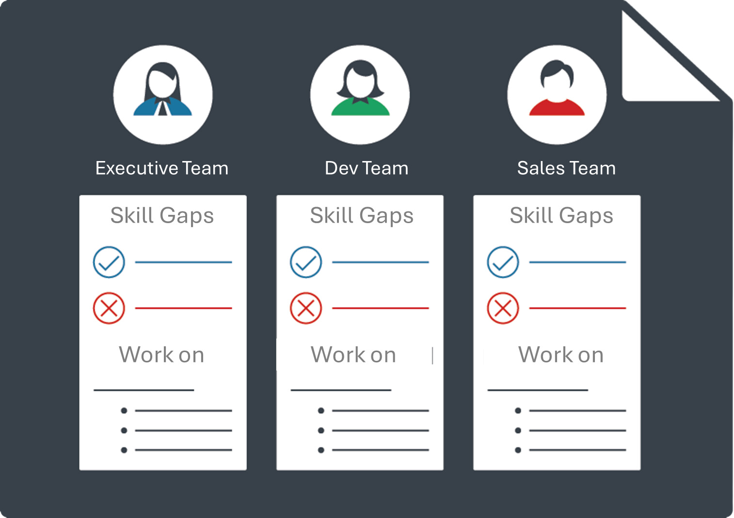 Team building as a fractional CMO/Startup business advisor