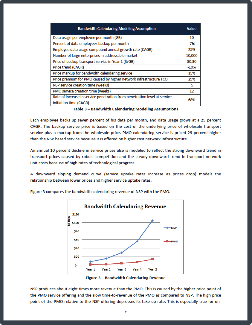 whitepaper-2-iprt-lead-magnet-whitepaper-download-success-lead-generation-digital-marketing-promotion